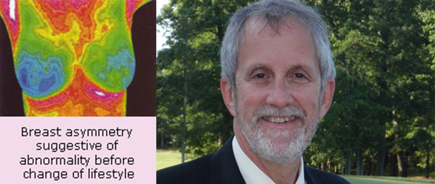 Dr. Susan Silberstein interviews Dr. Philip Getson – Thermographic Imaging for Proactive Breast Health